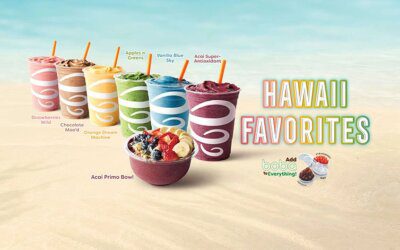 Hawaii Faves Contest – Win Jamba for a Year